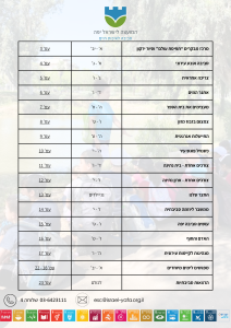 תוכן עניינים